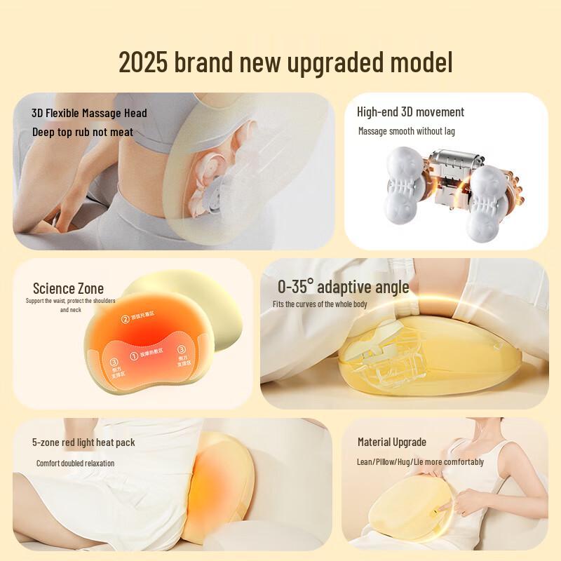 Breo B2 Pro Multi-site Heat Therapy Massager