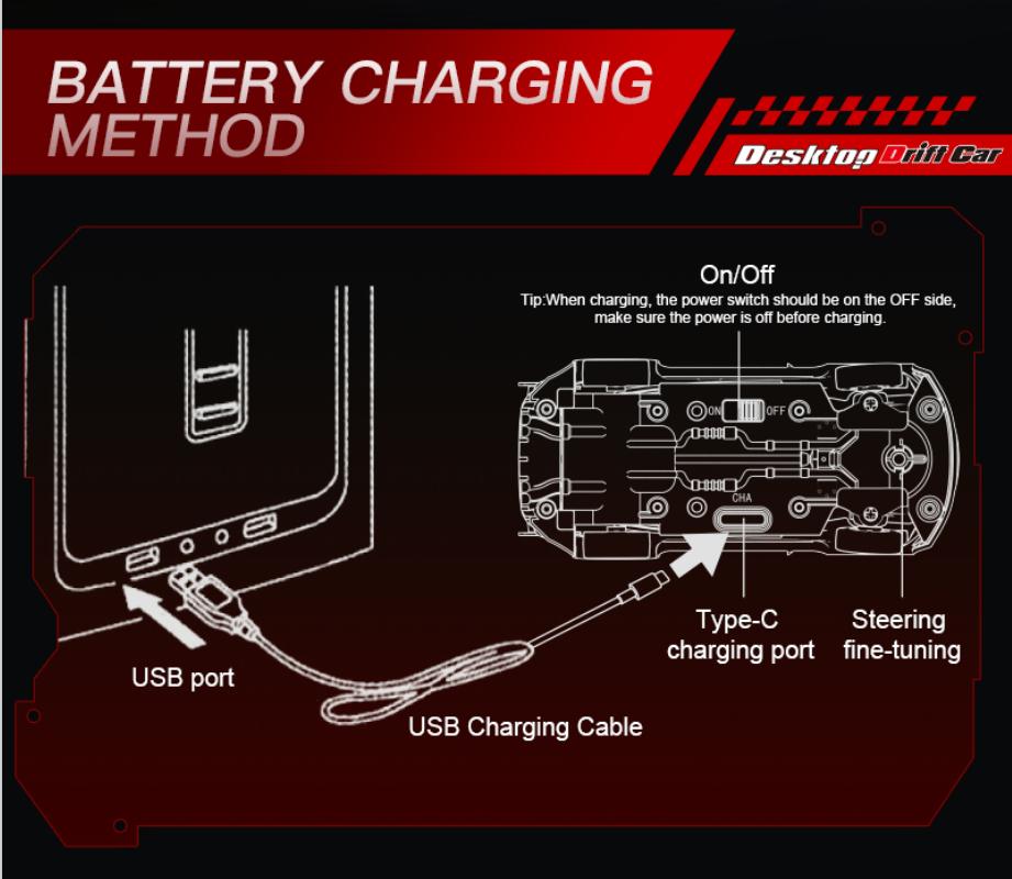 Kf20 1:64 Rc Drift Car Four-Wheel Remote Control Cars Competition Racing Car Full Proportions Desktop Car Model Toys Boys Gifts