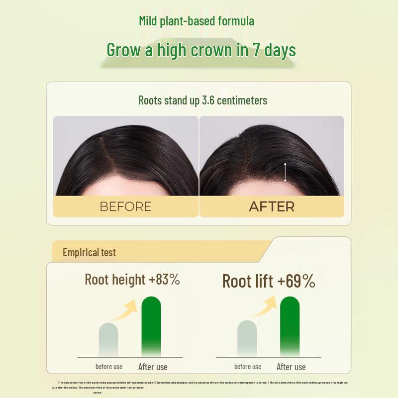 SUPER MiLD Resilience & Volume Shampoo