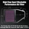 Filtros para motociclos – Sistemas e filtros de ar