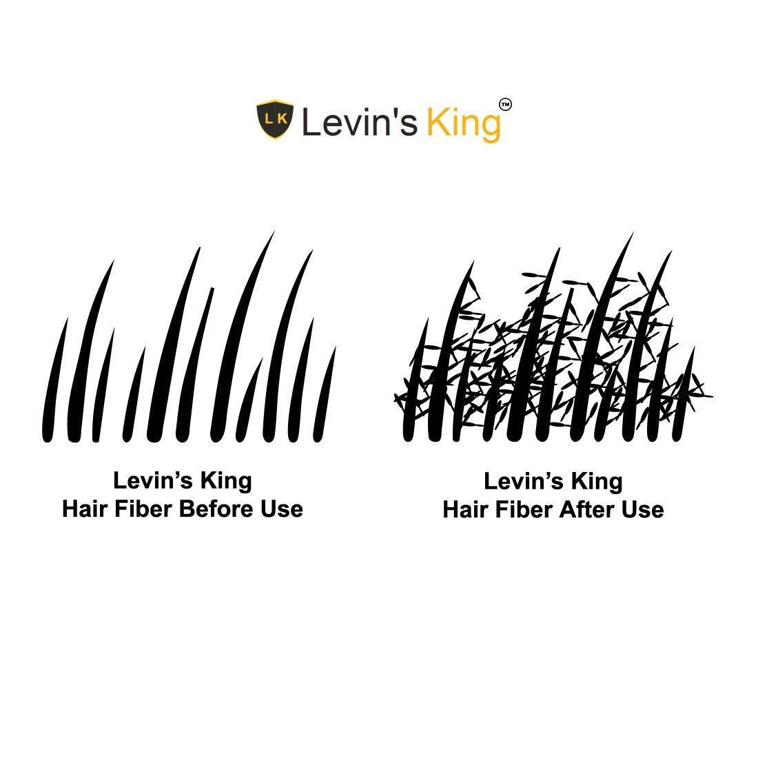 Levins King Hair Building Fiber, Hair Liquid Concealer Refill Pack Use For Caboki, Toppik, Looks 21 Etc. Black 50 Gram