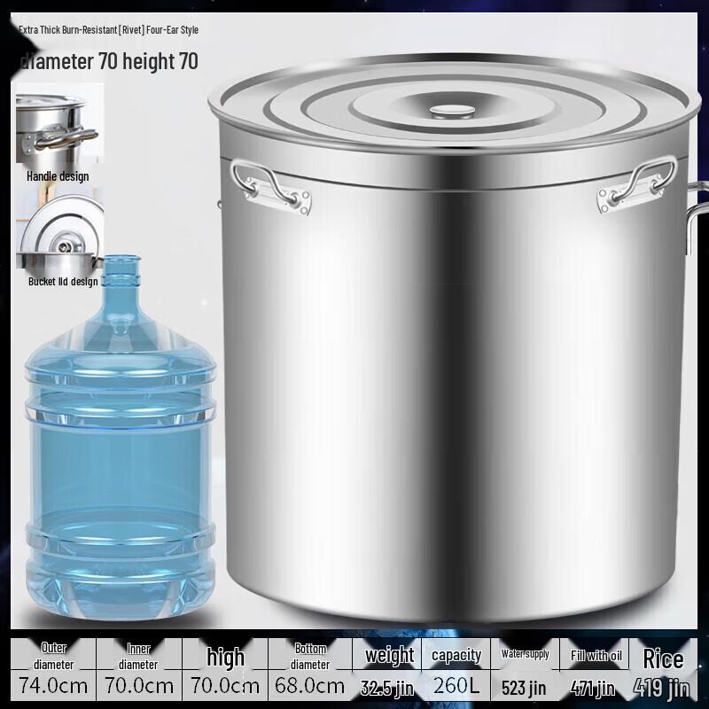 GUAIKEAI Large Capacity Composite Bottom Soup Pot