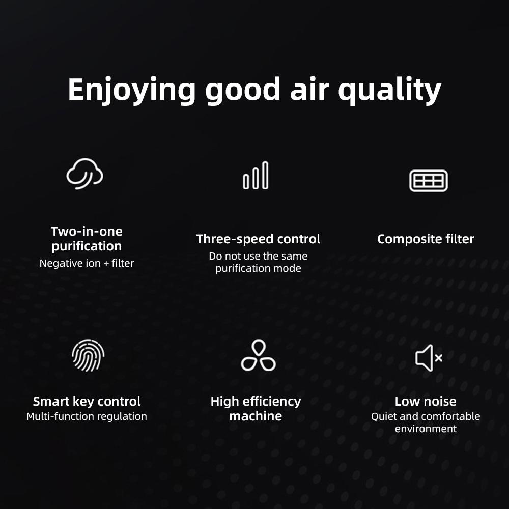 Καθαριστής αέρα αυτοκινήτου με ηλιακή ενέργεια Καθαριστής αέρα HEPA υψηλής απόδοσης για αυτοκίνητο 3 ρυθμιζόμενος τρόπος λειτουργίας