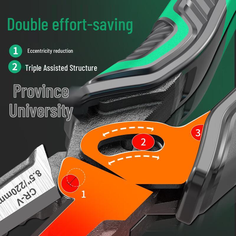 LA323308 Industrial Labor-Saving Wire Cutters