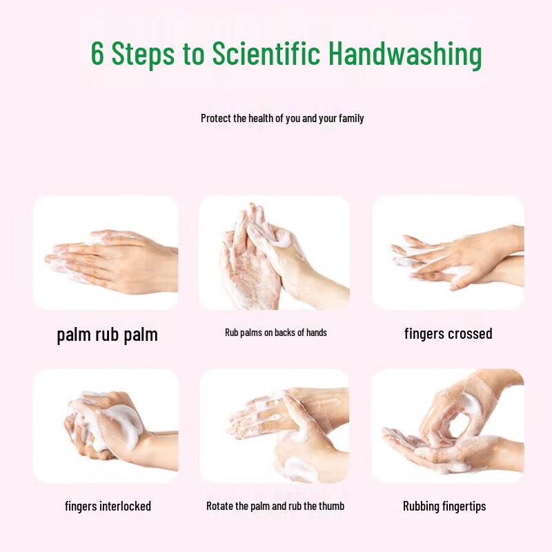 Dettol Moisturizing Antibacterial Bar Soap