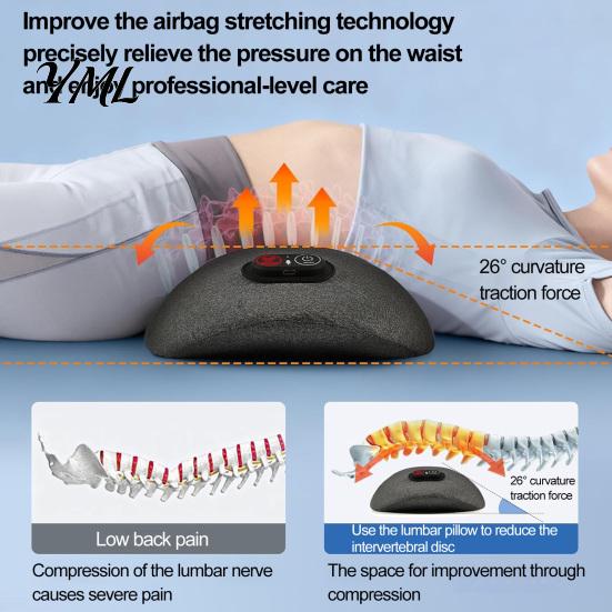 Ergonomic Memory Foam Waist Cushion 3-in-1 Lumbar Support Pillow, Triple Fusion Lower Back Massager with Heat, Vibration, Electric Breathable for Desk