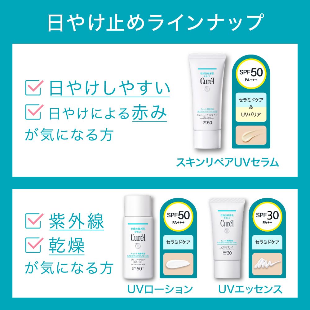 Curel Intensive Moisture UV Repair Serum 60g SPF50+ PA+++ Non-Chemical, Ceramide, Gentle on Sensitive Skin, Makeup Base