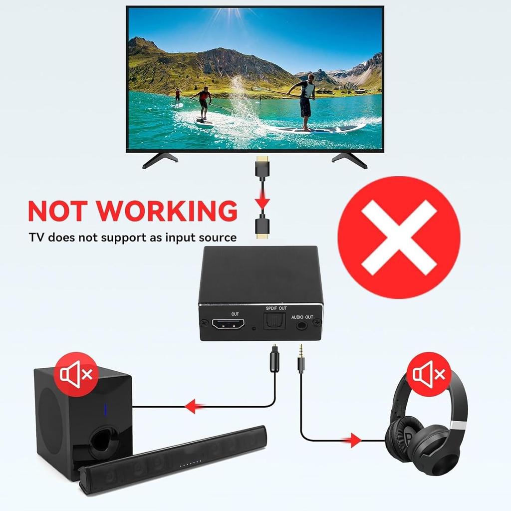 HDMI Audio Extractor, 4K 30Hz HDMI Audio Splitter to Optical 3.5mm, Stereo Adapter, Compatable for Tvs, Displays, and Projectors Via Hd Multimedia