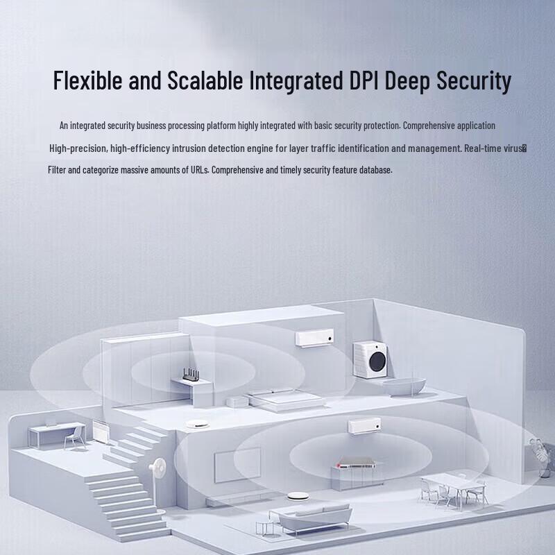 H3C F100-E-G5 Enterprise Firewall