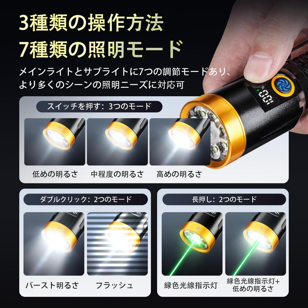 8000 Lumens Beam Green Beam Powerful Handheld 7 Dimming IPX67 Ideal for Disaster Night and Earthquake and Power Outage Preparedness Ultra-Bright