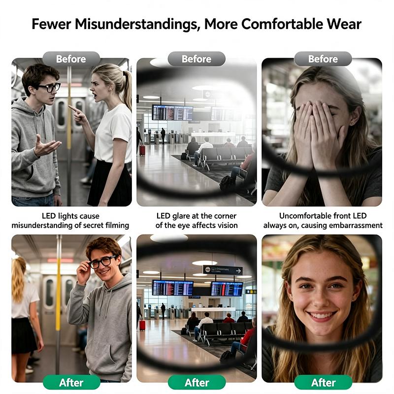 2026 Led Light Cover Adjustable Light Blocker For Ray-Ban Meta Hstn Smart Glasses Compatible With Way-Farer Skyler