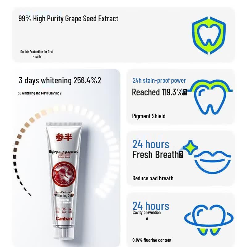 Samban Grape & Pear Whitening Toothpaste