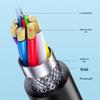 YZ 16K DisplayPort 2.1 Fiber Optic Cable