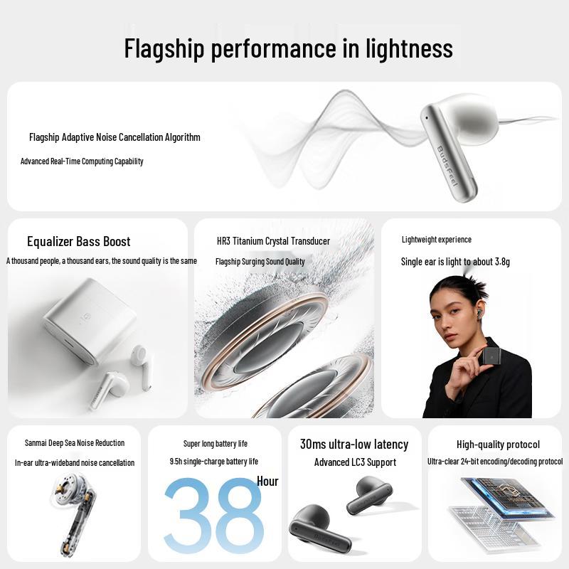 BudsFeel Mk2 Wireless Semi-in-ear Earbuds