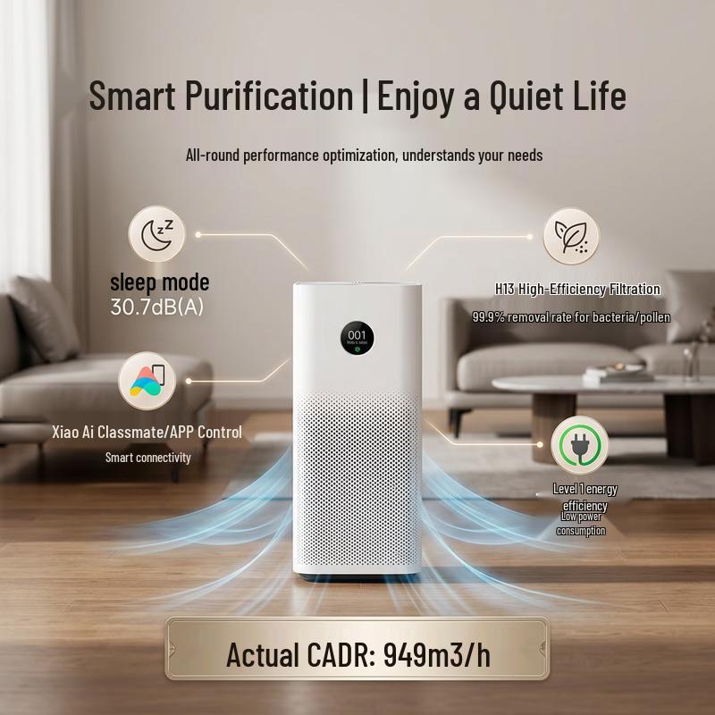 Xiaomi MI Air Purifier 6 Formaldehyde Removal