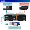 SOUNDWARRIOR High-Performance Compact CD Player with Analog/Coaxial/Optical Outputs, Made in Japan, SWD-CP1-SD