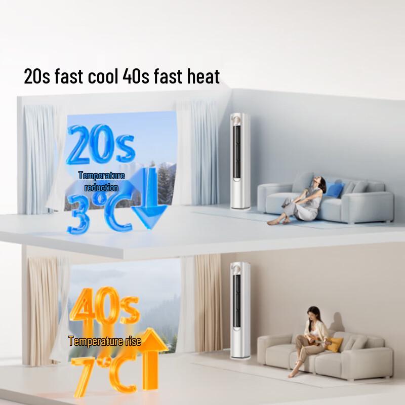 HISENSE 3 HP AI Power Saving Inverter Vertical Air Conditioner