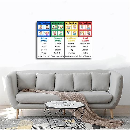MYLU Emotional Management Zones Of Regulation Educational Poster 5 Canvas Poster Wall Art Decor Print Picture Paintings for Living Room Bedroom