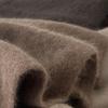Hot Winter Thermal Knitted Scarf Women Raccoon Velvet Fur Wool Scarf Luxury Solid Color Shawl Wraps Windproof Warmer Neckerchief