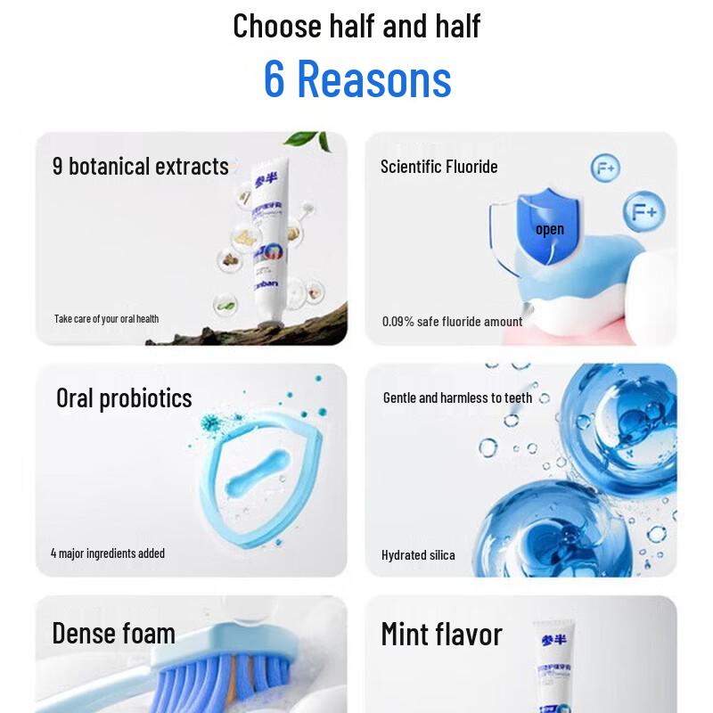 Sanban Cleaning & Care Toothpaste