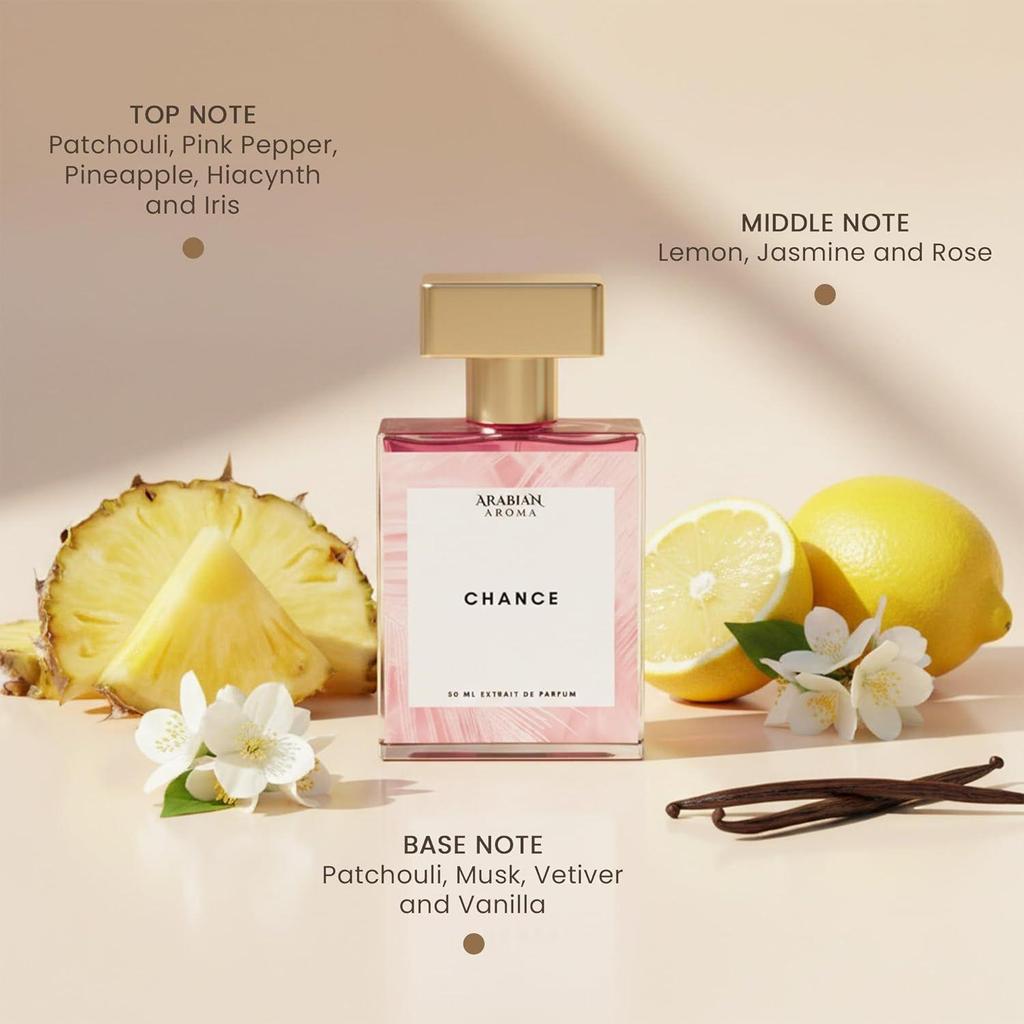 Arabian Aroma Last Chance for Women | Luxurious Long-Lasting Floral Chypre Fragrance |