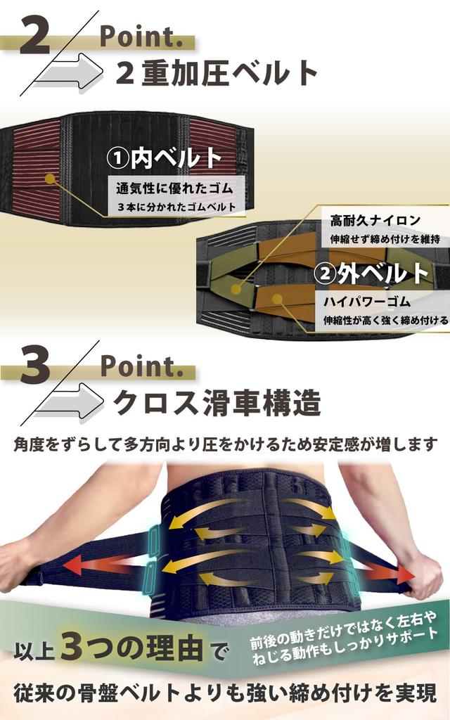 Liscia Back Pain Pelvic Support Belt by a Certified Lower Back Pain Pelvic Pelvic Correction Lower Back Lower Back Lower Back Pain Support Belt,