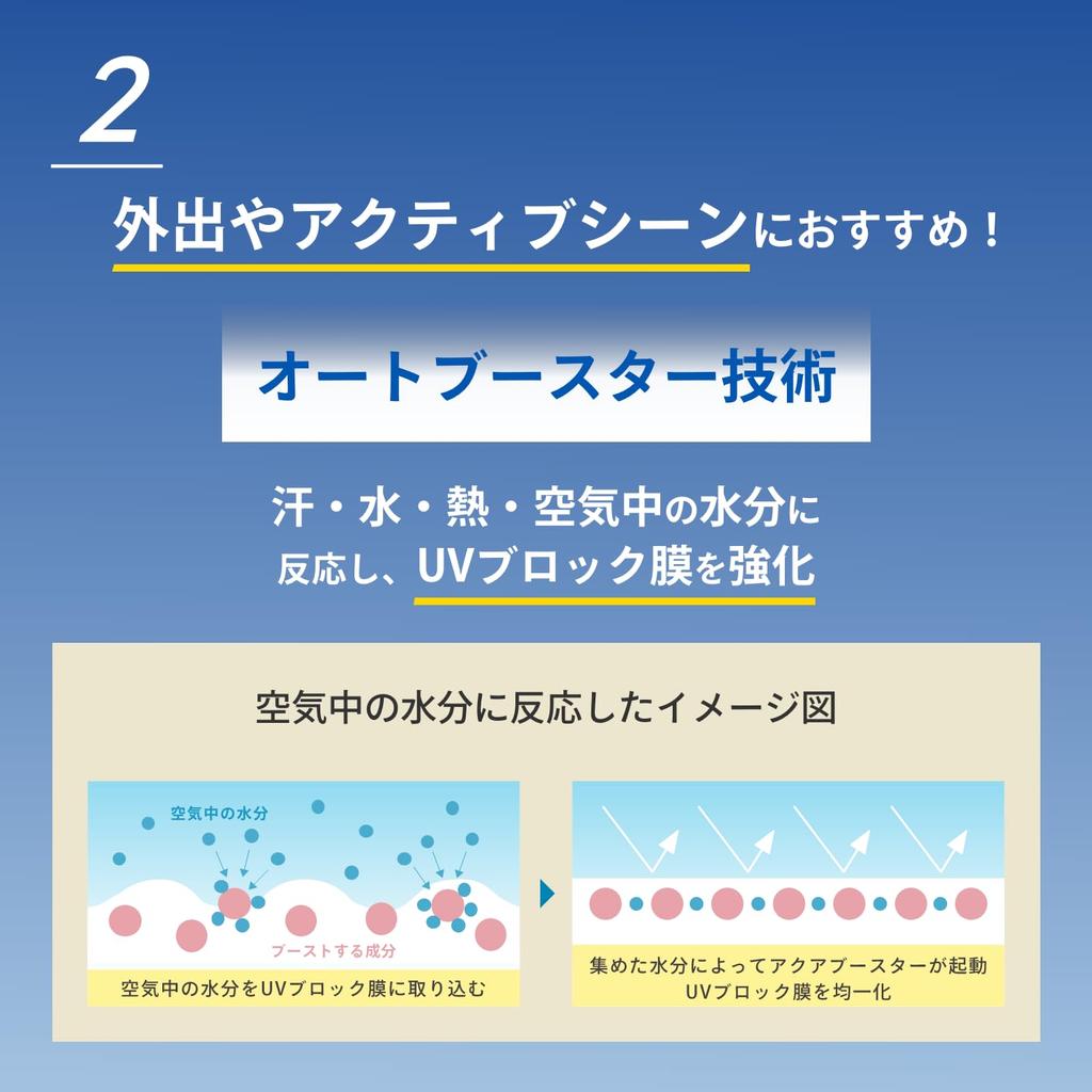 ANESSA Perfect UV Skin Care Milk NA 60mL [2024 Model] SPF50+ PA++++ with Small Day Serum N Sunscreen, Face & Body Makeup Base, Waterproof