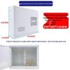 Cabluri, fire și accesorii – Cutii electrice