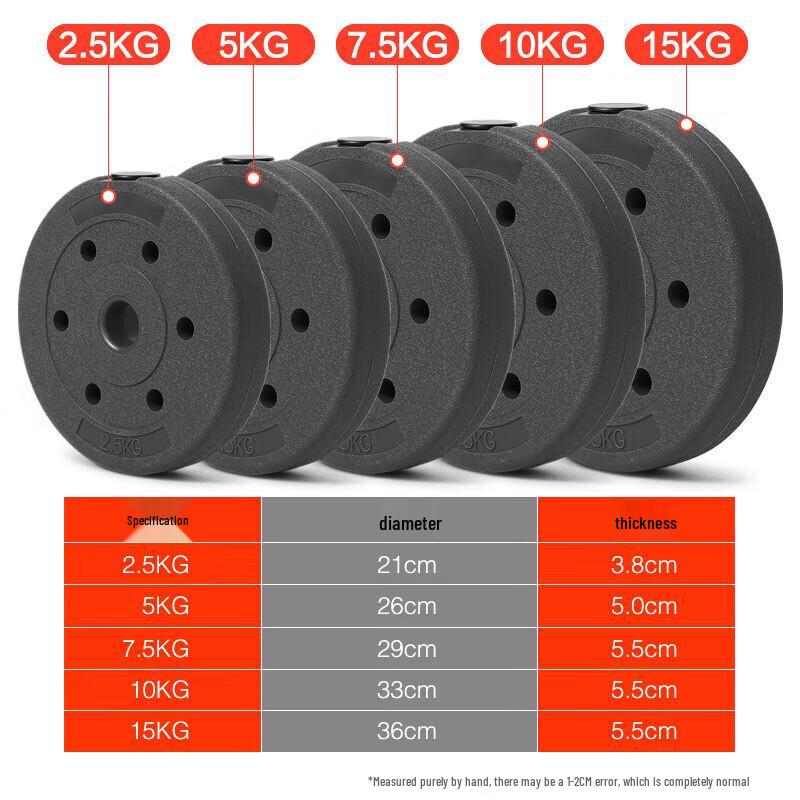 Zhongaoda Coated Small Hole Barbell Weight Plate Set (2 X 20kg)