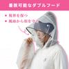 Raincoat for Women and Removable Double Backpack for and Rain Rain Rainy Season Heavy Rain Long for Commuting To Work or [FIGHTAGON] Men, Visor,