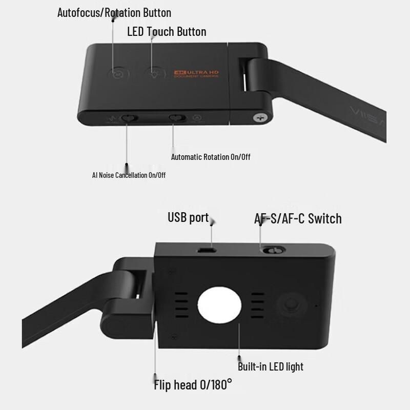 Weishan VSP4E Portable A3 Document Camera & Video Presenter CN Plug (adapter Included)