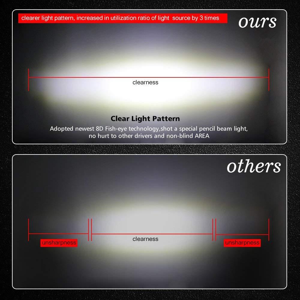 2Pcs 8'' 120W Aluminum 6D Spot Beam Slim LED Work Light Bar Single Row Car SUV Off road Lamps New