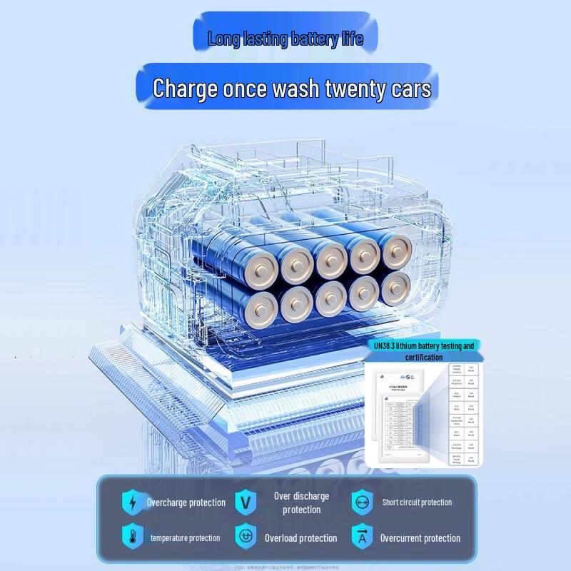 Huo Ge Cordless Lithium Portable High-Pressure Car Wash Gun CN Plug (adapter Included)