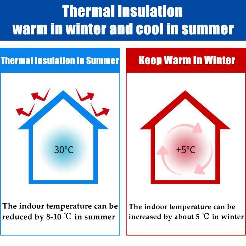 Summer Window Heat Preservation Film Alumunum Foil Self-Adhesive Sunshade Curtain Indoor Windproof Insulation Shading Screen