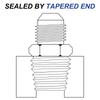 uxcell Set of 2 AN10 Mail Flare 1/2" NPT Pipe