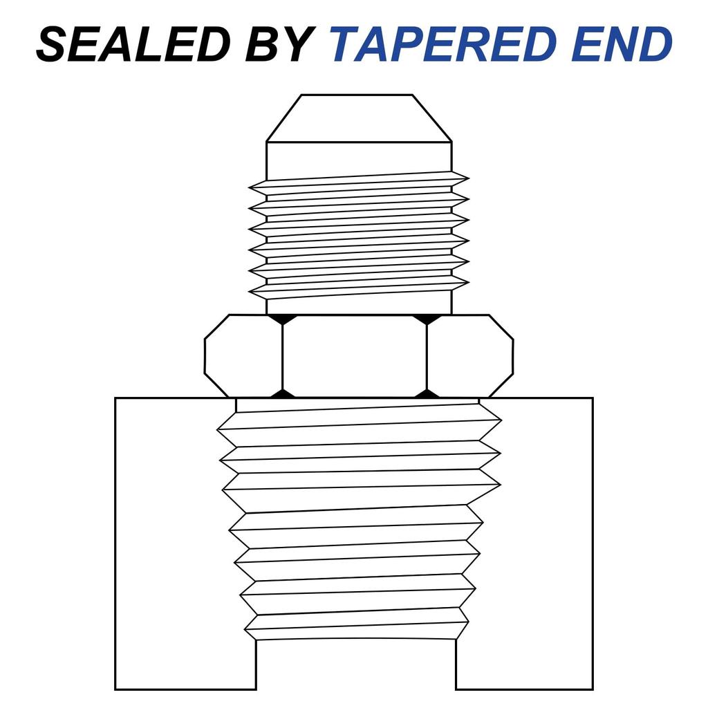 uxcell Set of 2 AN10 Mail Flare 1/2" NPT Pipe