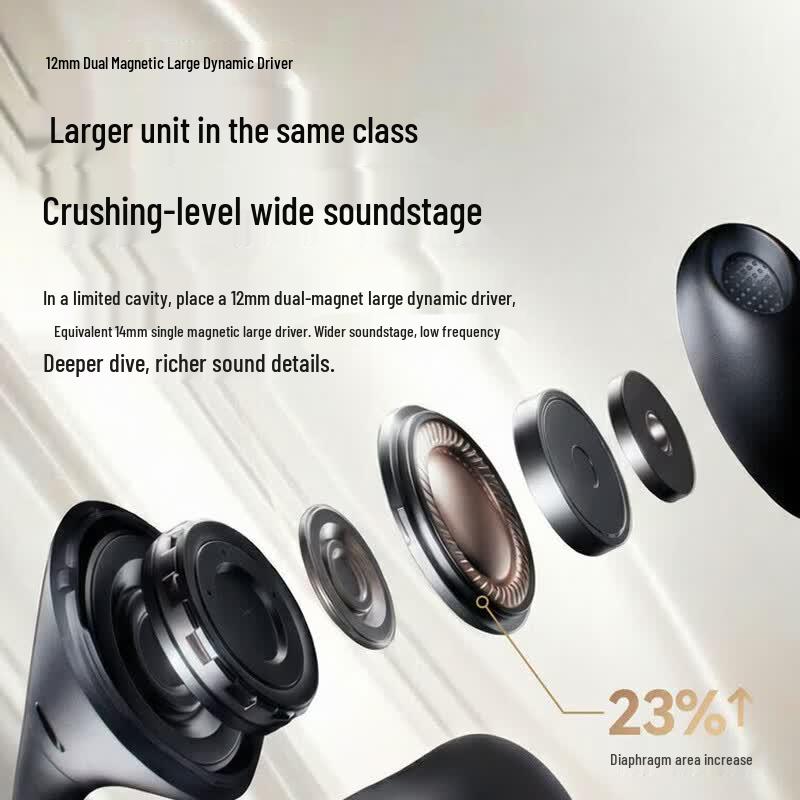Sanag S-ANCClip True Wireless Ear-Clip ANC Headphones