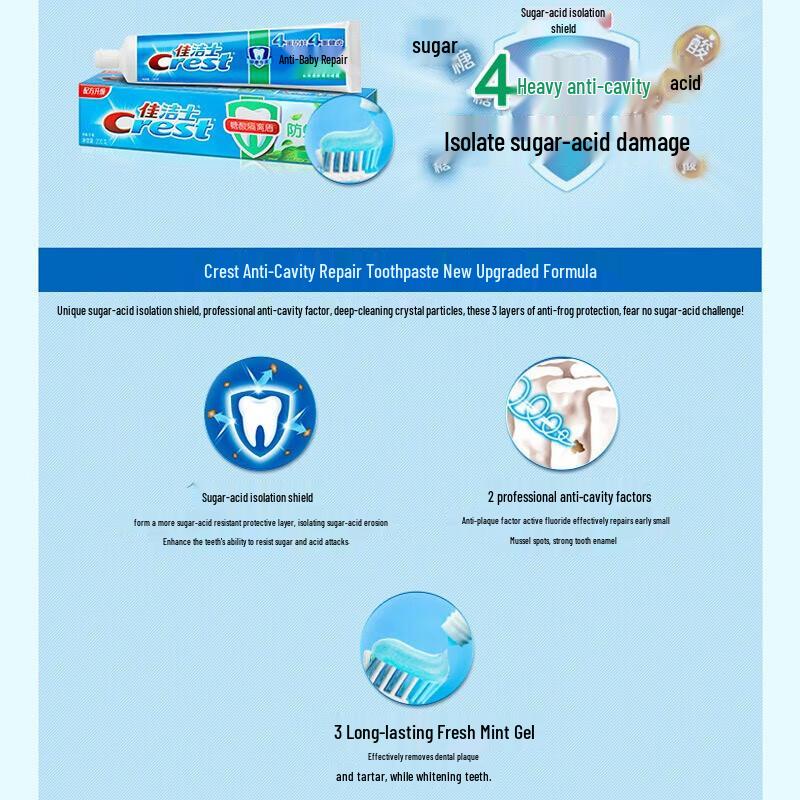 Crest Anti-Karies Reparatur Zahnpasta