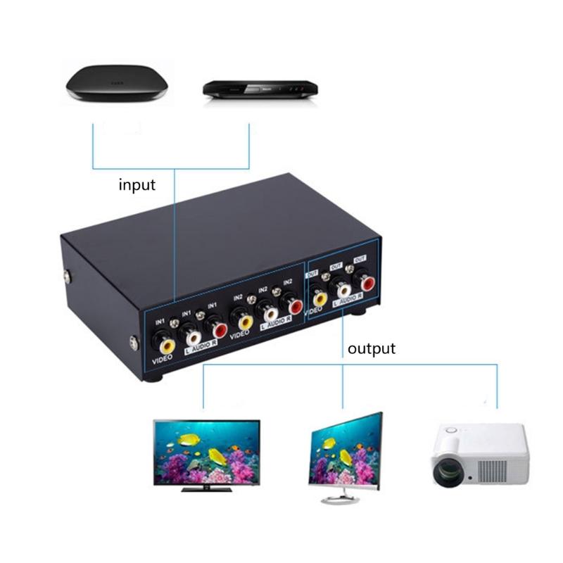 4Way A V Switcher Audios Selectors 4 In 1Out Composite Video Stereo for STB Game Consoles Video Stereo Audios Selectors
