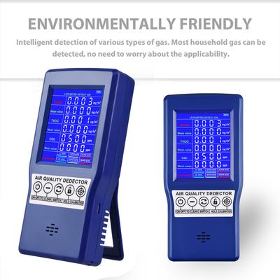 Tragbares Handheld-Haushalts-Multifunktions-CO2-ppm-Messgerät Mini-Kohlendioxid-Detektor Gase