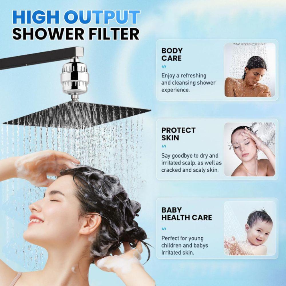 High Output Water Heater Pre-Filter 18 Stage Filtration Showerhead Filter  Bathroom Tap