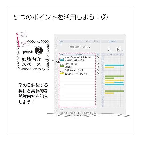 KOKUYO Campus Study Planner Loose Leaf Daily Ruled Visualization 2-Book Set No-Y836MDX2