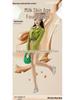 Petrusse Milk Skin Mask Foundation: Velvet Invisible Shaping Pantyhose for Women, Slimming and Beautiful Leg Enhancing.