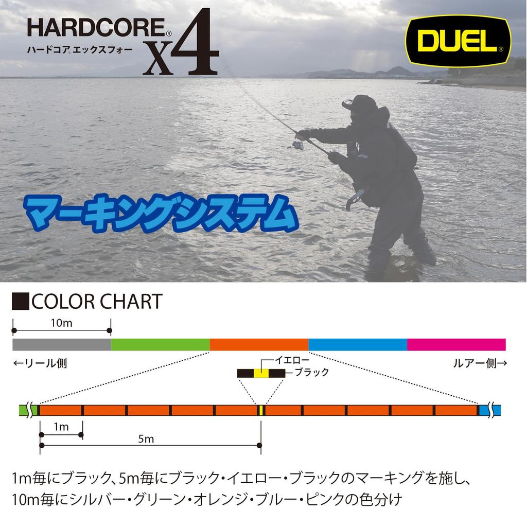 DUEL HARDCORE X4 PE Fishing Line High 5 [High Strength, Sensitivity] 2.0, 200m, Colors/Yellow Marking, H3250N-5CBL
