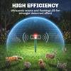 Ultrasonic Cat Repellent, PIR Motion Sensor 110 Degrees, LED Flash, Solar Cat Deterrents for Gardens UK