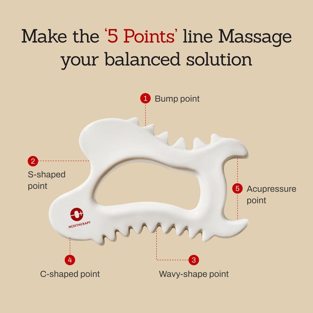 MEDITHERAPY LIF-me Guasha,Ceramic Gua Sha,Face Massage Tool, Facial Guasha, Guasha Board, Face Lift, Muscle Relief