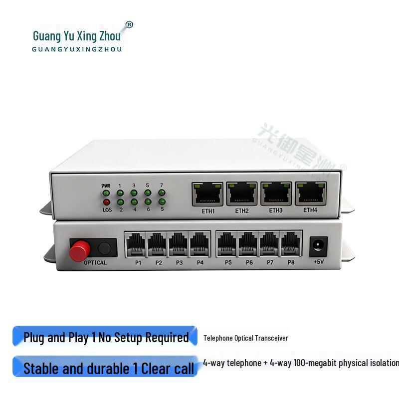 

4-Channel PCM Voice Optical Transceiver