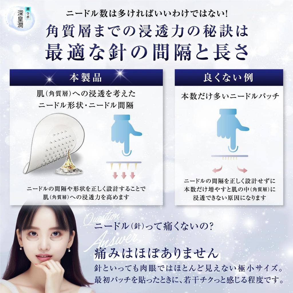 Jun Labo Shinkojun Hyaluronic Acid Microneedle Patches for Eye Suitable for Men [Retinol] Area, (3-Pack)