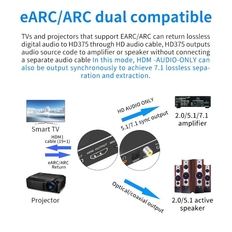8k HDMI2.0b Audio Extractor 2 In 1 Out Switcher eARC Splitter 7.1CH DSTHD AUX Coaxial Optical DAC Decoding CEC HDCP