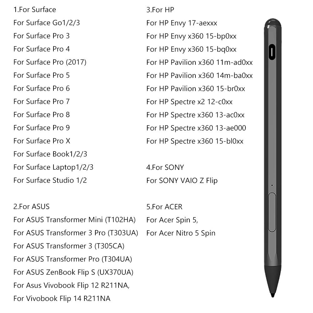 Aktivní kapacitní stylus magnetický aktivní pero 4096 citlivý na tlak, typ C, dobíjecí pro Microsoft Surface Pro 9/8/7/6/5
